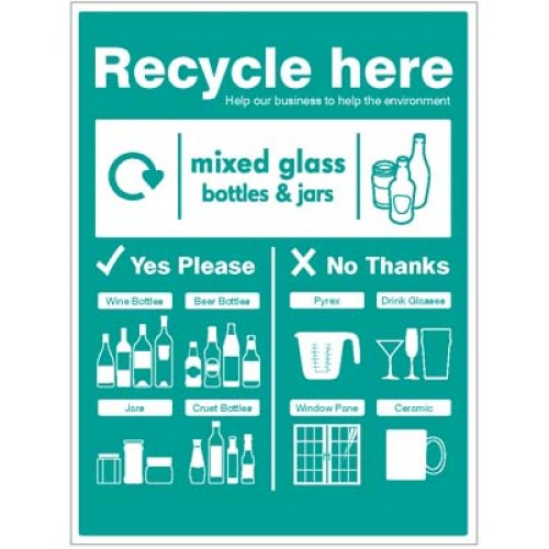 Recycling & Waste Signs