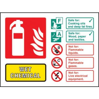 1 CO2 fire extinguisher identification sign 80mm x 200mm Self adhesive vinyl sticker Identify extinguishers and their application